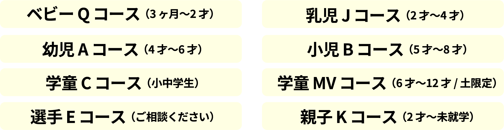 ベビーQコース（3ヶ月〜2才）
  乳児Jコース（2才〜4才）
  幼児Aコース（4才〜6才）
  小児Bコース（5才〜8才）
  学童Cコース（小中学生）
  学童MVコース（6才〜12才/土限定）
  選手Eコース（ご相談ください）
  親子Kコース（2才〜未就学）