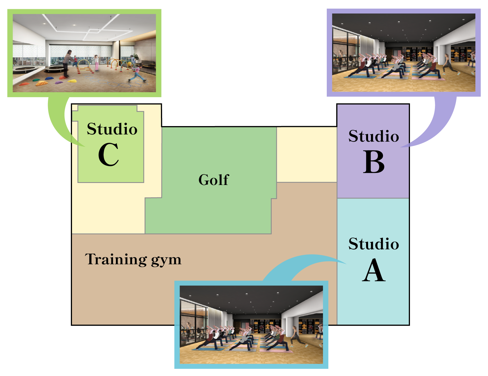 フィットネスクラブ東京ドーム 柏の葉店 3つのスタジオレイアウト（A・B・C）