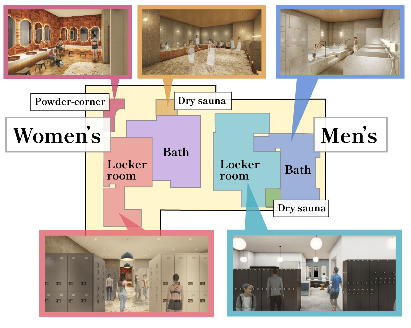 フィットネスクラブ東京ドーム 柏の葉店 ロッカールーム・浴室・サウナエリアのフロアマップ