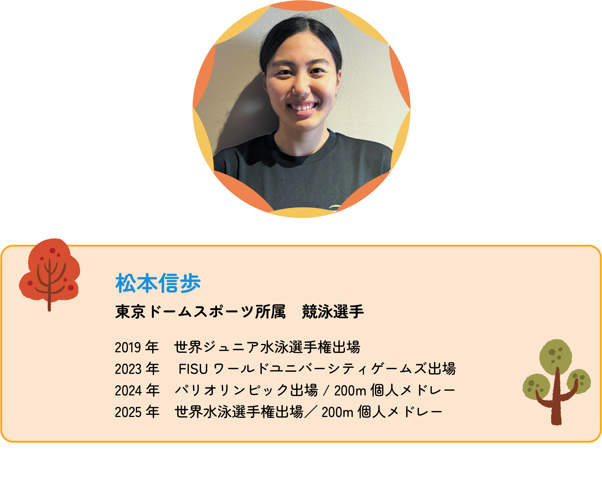 松本信歩 東京ドームスポーツ所属　競泳選手 2019年　世界ジュニア水泳選手権出場
2023年 　FISUワールドユニバーシティゲームズ出場
2024年　パリオリンピック出場 / 200m個人メドレー
2025年　世界水泳選手権出場／200m個人メドレー
