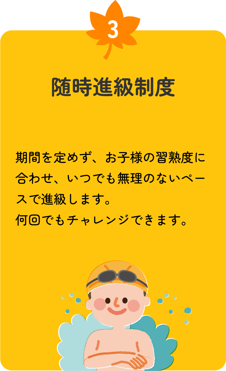 3 期間を定めず、お子様の習熟度に合わせ、いつでも無理のないペースで進級します。何回でもチャレンジできます。
